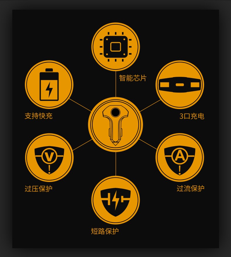 圖片關(guān)鍵詞