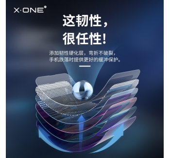 iPhone 14 第四代納米高清磨砂防爆膜